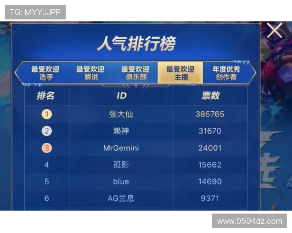 民族报质疑瓦诺利征召青年联赛